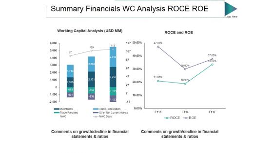 Summary Financials Wc Analysis Roce Roe Ppt PowerPoint Presentation Model Slideshow