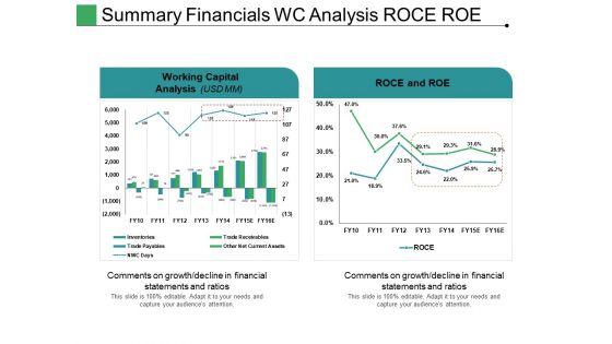 Summary Financials Wc Analysis Roce Roe Ppt PowerPoint Presentation Professional Portfolio