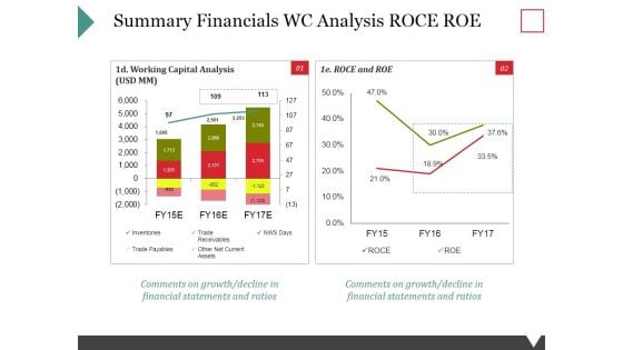 Summary Financials Wc Analysis Roce Roe Ppt PowerPoint Presentation Show Inspiration