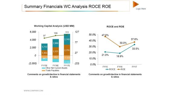 Summary Financials Wc Analysis Roce Roe Ppt PowerPoint Presentation Show Summary