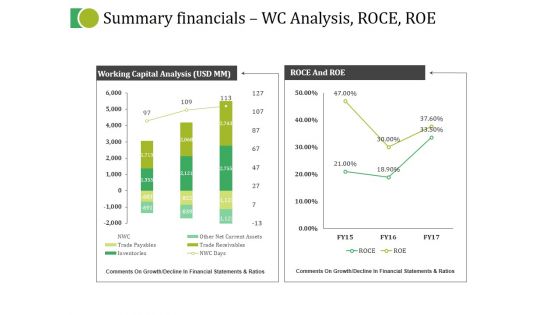 Summary Financials Wc Analysis Roce Roe Ppt PowerPoint Presentation Summary Example File