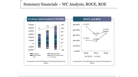 Summary Financials Wc Analysis Roce Roe Ppt PowerPoint Presentation Summary Picture