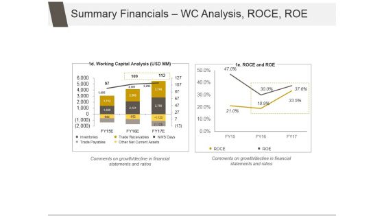 Summary Financials Wc Analysis Roce Roe Ppt PowerPoint Presentation Templates