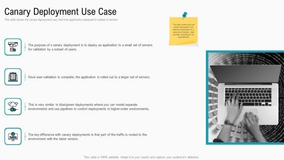 Summary Implementation Strategies Canary Deployment Use Case Ppt Slides Inspiration PDF