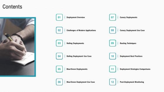 Summary Implementation Strategies Contents Ppt Outline Smartart PDF