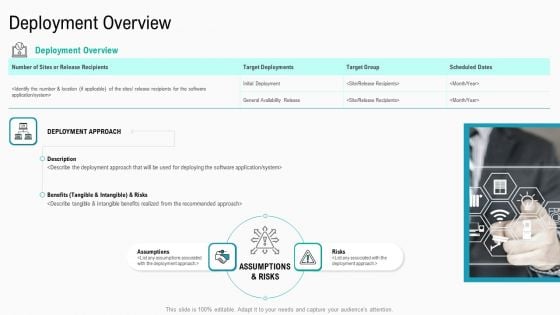 Summary Implementation Strategies Deployment Overview Ppt Infographics Ideas PDF