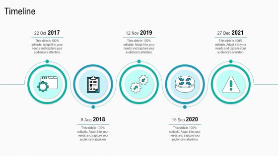 Summary Implementation Strategies Timeline Ppt Pictures Slideshow PDF