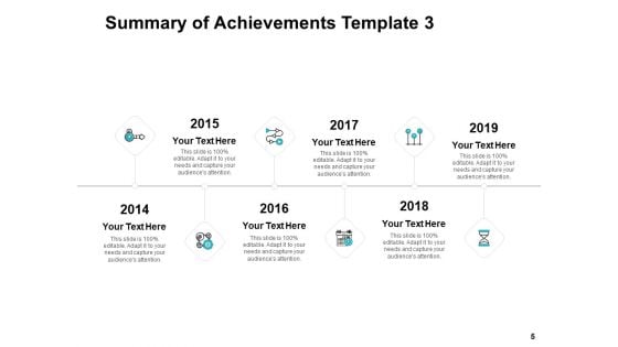 Summary Of Achievements Ppt PowerPoint Presentation Complete Deck With Slides