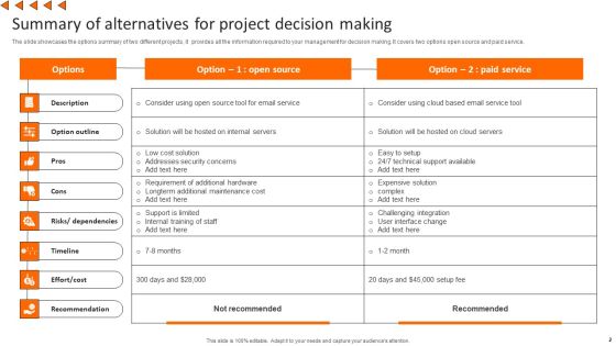 Summary Of Alternatives Ppt PowerPoint Presentation Complete Deck With Slides Slide02