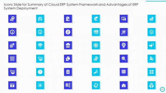 Summary Of Cloud ERP System Framework And Advantages Of ERP System Deployment Ppt PowerPoint Presentation Complete Deck With Slides