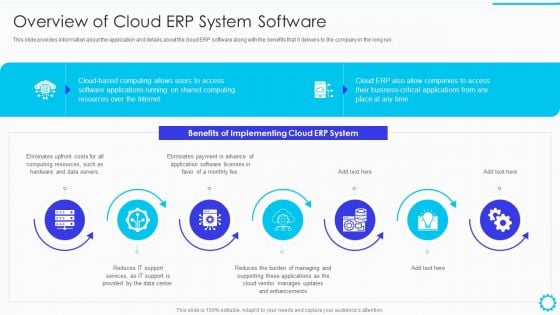 Summary Of Cloud ERP System Framework Overview Of Cloud ERP System Software Diagrams PDF