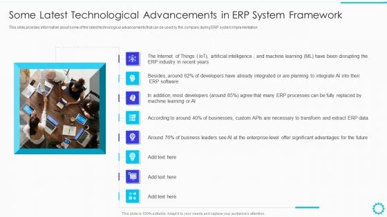 Summary Of Cloud ERP System Framework Some Latest Technological Advancements In ERP System Framework Diagrams PDF