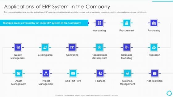 Summary Of Cloud Erp System Framework Applications Of Erp System In The Company Portrait PDF Summary Of Cloud Erp System Framework Applications Of Erp System In The Company Portrait PDF