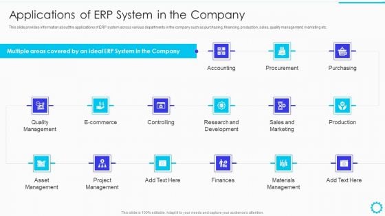 Summary Of Cloud Erp System Framework Applications Of Erp System In The Company Portrait PDF