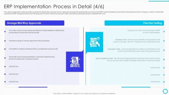 Summary Of Cloud Erp System Framework Erp Implementation Process Rules Inspiration PDF