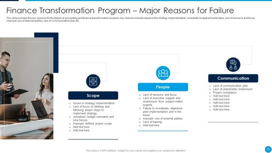 Summary Of Financial Transformation Change Management Strategy Ppt PowerPoint Presentation Complete Deck With Slides Slide36