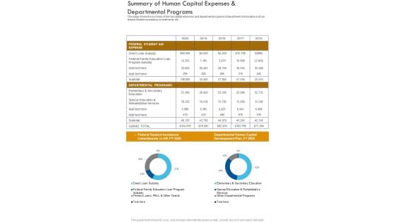 Summary Of Human Capital Expenses And Departmental Programs One Pager Documents