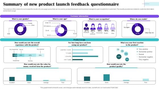 Summary Of New Product Launch Feedback Questionnaire Survey SS