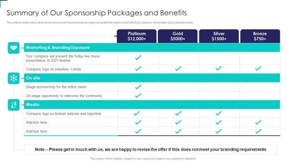 Summary Of Our Sponsorship Packages And Benefits Fundraising Pitch Deck For Cultural Event Elements PDF