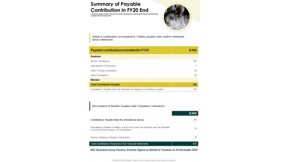 Summary Of Payable Contribution In FY20 End One Pager Documents