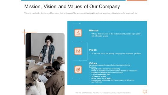 Summary Of Regional Marketing Strategy Mission Vision And Values Of Our Company Ideas PDF