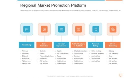 Summary Of Regional Marketing Strategy Regional Market Promotion Platform Download PDF