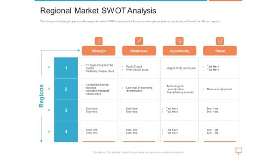 Summary Of Regional Marketing Strategy Regional Market Swot Analysis Inspiration PDF