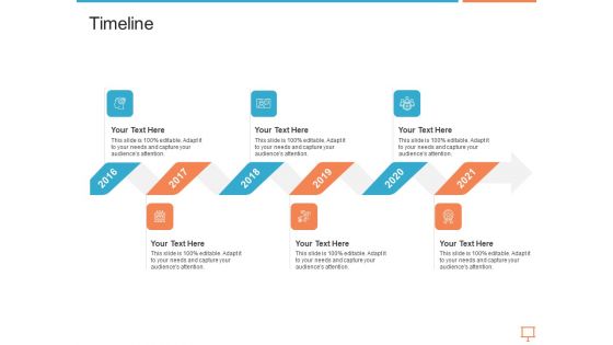 Summary Of Regional Marketing Strategy Timeline Designs PDF