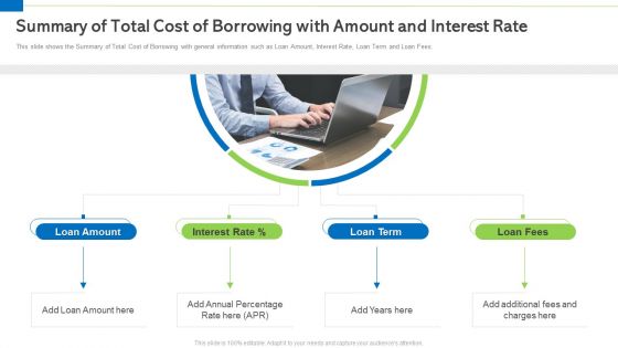 Summary Of Total Cost Of Borrowing With Amount And Interest Rate Information PDF