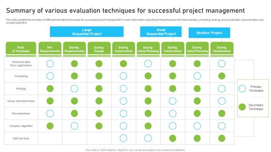 Summary Of Various Evaluation Techniques For Successful Project Management Template PDF Summary Of Various Evaluation Techniques For Successful Project Management Template PDF