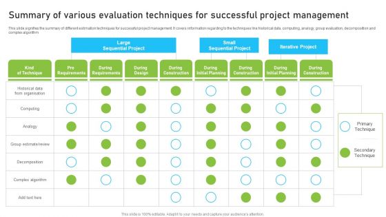 Summary Of Various Evaluation Techniques For Successful Project Management Template PDF