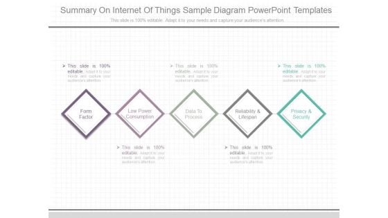 Summary On Internet Of Things Sample Diagram Powerpoint Templates