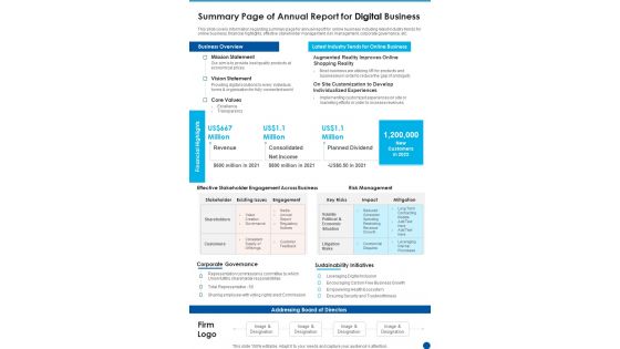 Summary Page Of Annual Report For Digital Business One Pager Documents