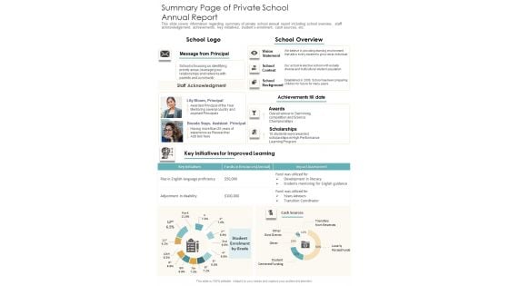 Summary Page Of Private School Annual Report One Pager Documents