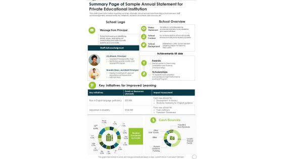 Summary Page Of Sample Annual Statement For Private Educational Institution One Pager Documents