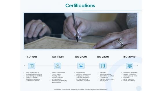 Sun Energy Dealing Certifications Ppt Model Format PDF