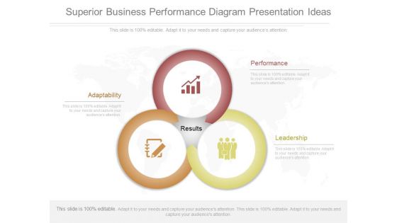 Superior Business Performance Diagram Presentation Ideas