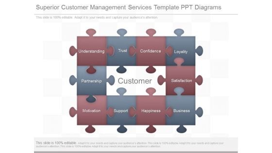 Superior Customer Management Services Template Ppt Diagrams