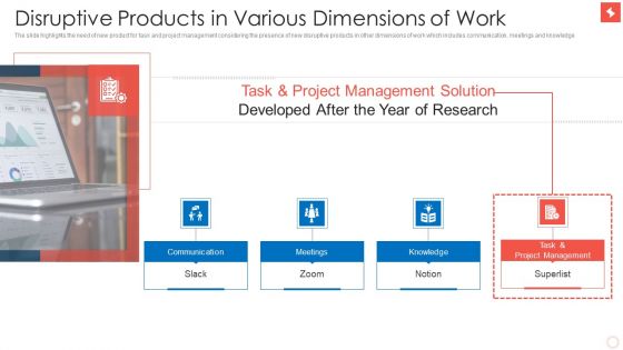 Superlist Fundraising Pitch Deck Edited Disruptive Products In Various Dimensions Of Work Management Clipart PDF