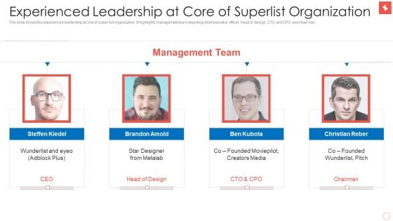 Superlist Fundraising Pitch Deck Edited Experienced Leadership At Core Of Superlist Organization Introduction PDF Superlist Fundraising Pitch Deck Edited Experienced Leadership At Core Of Superlist Organization Introduction PDF