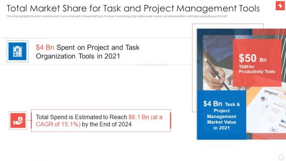 Superlist Fundraising Pitch Deck Edited Total Market Share For Task And Project Management Tools Rules PDF