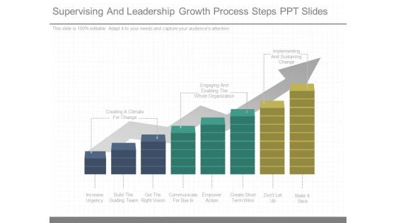 Supervising And Leadership Growth Process Steps Ppt Slides