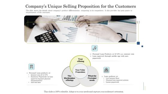 Supplementary Debt Financing Pitch Deck Companys Unique Selling Proposition For The Customers Diagrams PDF