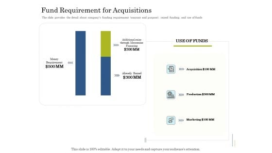 Supplementary Debt Financing Pitch Deck Fund Requirement For Acquisitions Summary PDF