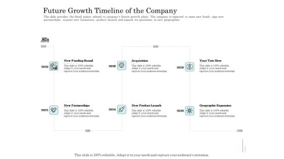 Supplementary Debt Financing Pitch Deck Future Growth Timeline Of The Company Microsoft PDF