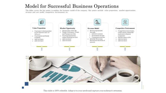 Supplementary Debt Financing Pitch Deck Model For Successful Business Operations Information PDF