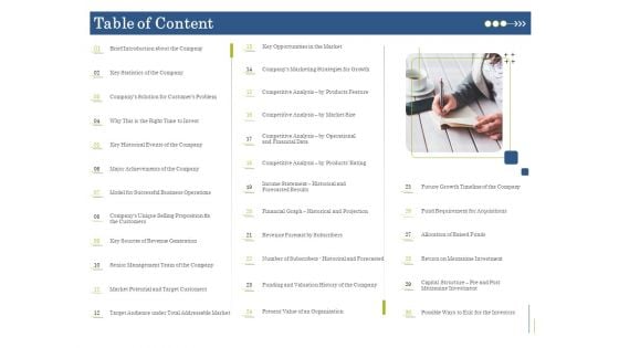 Supplementary Debt Financing Pitch Deck Table Of Content Themes PDF