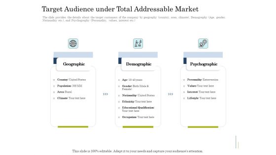 Supplementary Debt Financing Pitch Deck Target Audience Under Total Addressable Market Diagrams PDF Supplementary Debt Financing Pitch Deck Target Audience Under Total Addressable Market Diagrams PDF