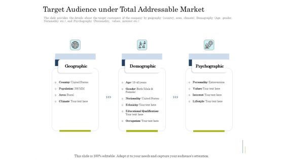 Supplementary Debt Financing Pitch Deck Target Audience Under Total Addressable Market Diagrams PDF