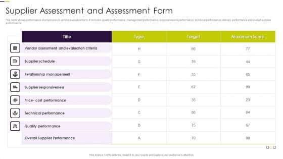 Supplier Assessment And Assessment Form Themes PDF